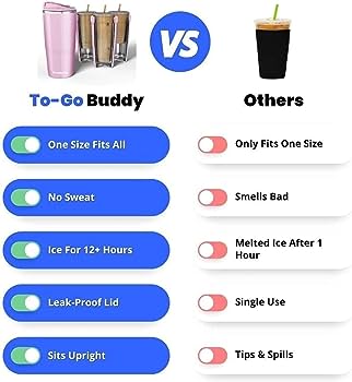 To-Go Buddy Tumbler Review